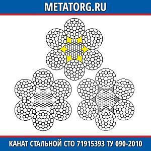 Канат стальной 16 мм СТО 71915393 ТУ 090-2010